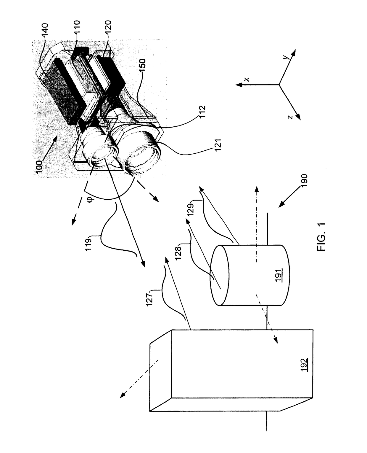 Systems and methods of high resolution three-dimensional imaging