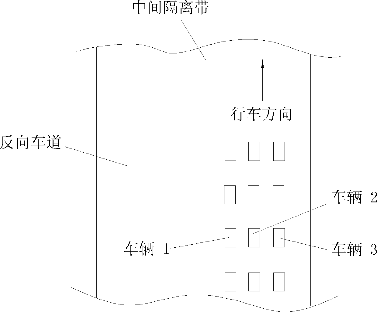 Highway vehicle-vehicle coordinated control device and control method