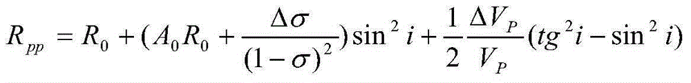 Analysis method of oil and gas information in rock mass