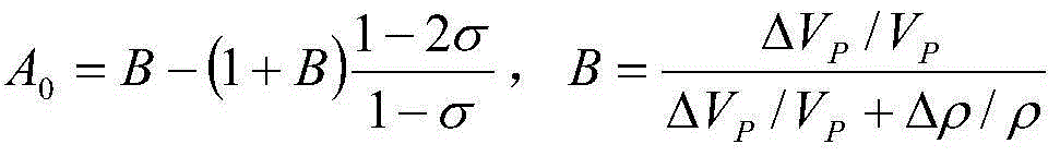 Analysis method of oil and gas information in rock mass