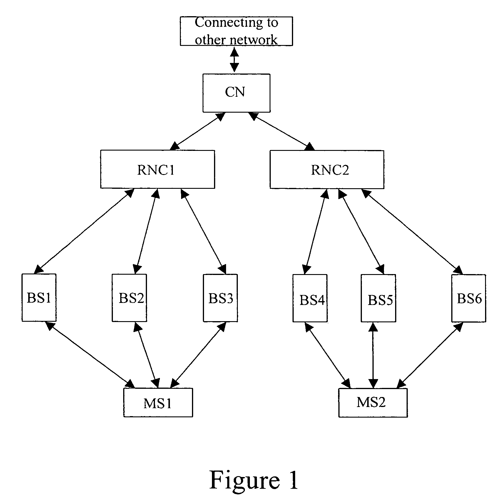 Method for channel estimation in orthogonal frequency division multiplexing system and device thereof