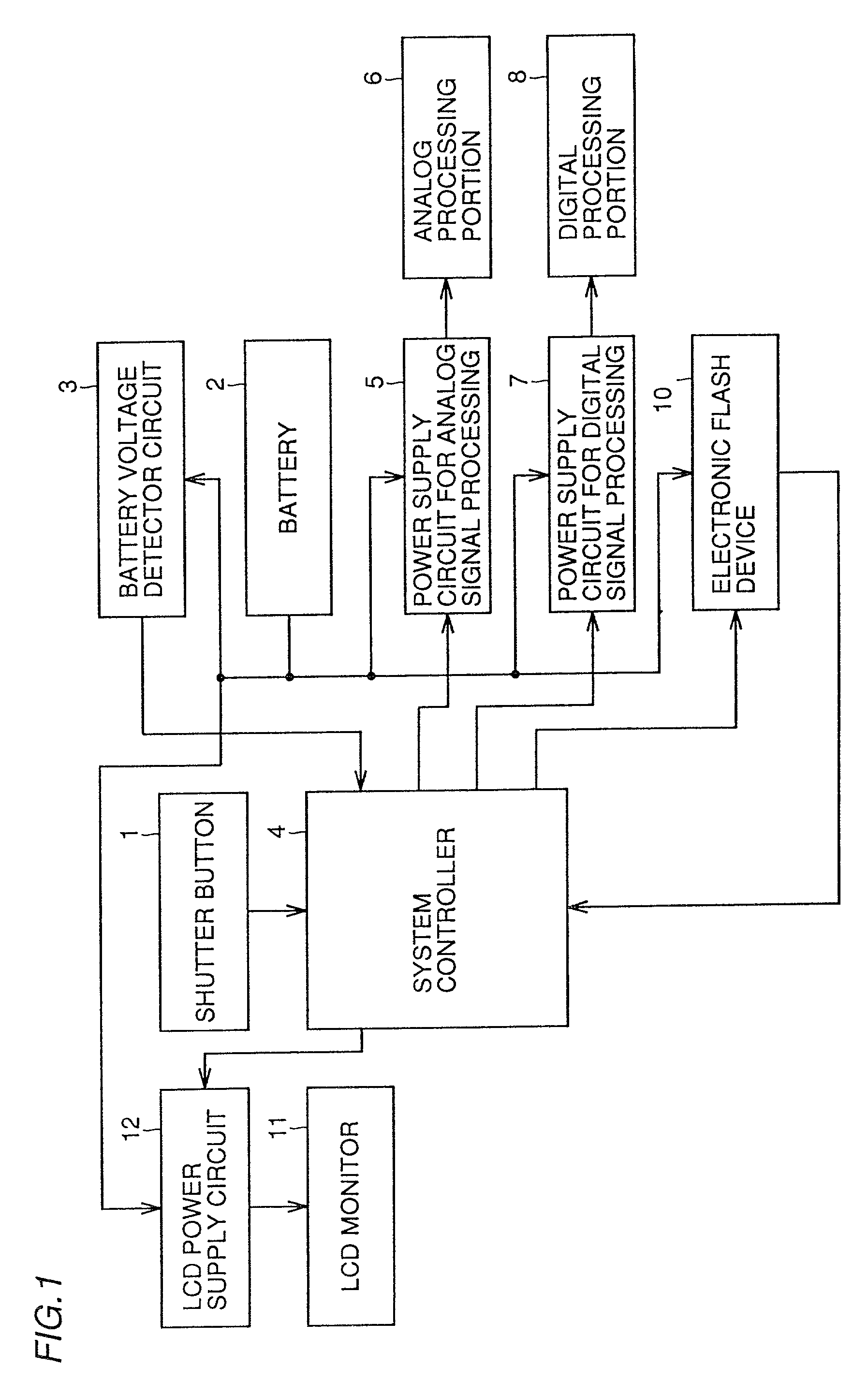 Electronic camera and battery voltage controlling method employed therein for successively, rather than simultaneously, operating camera portions during conditions of low battery voltage