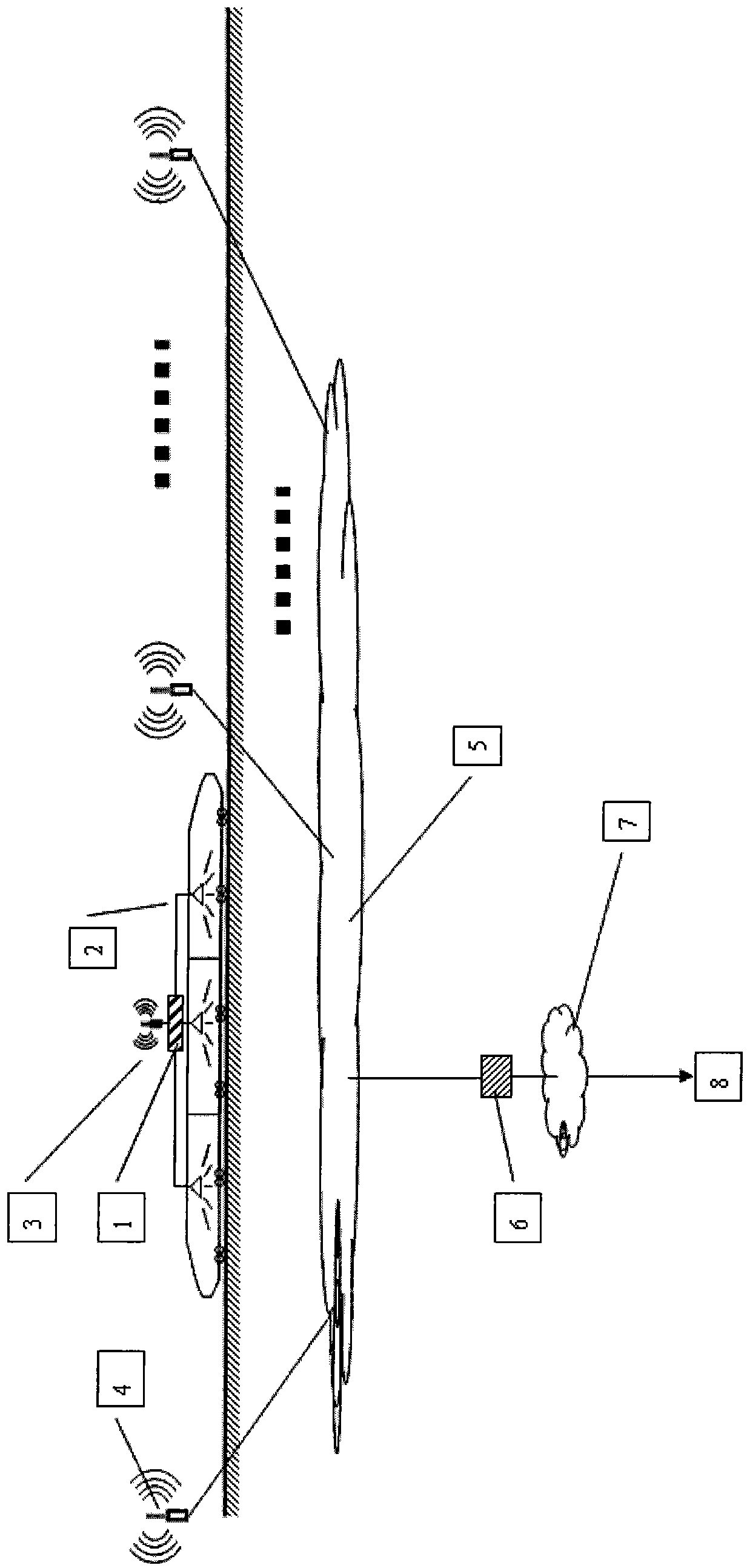 High-speed rail mobile communication system and working method thereof