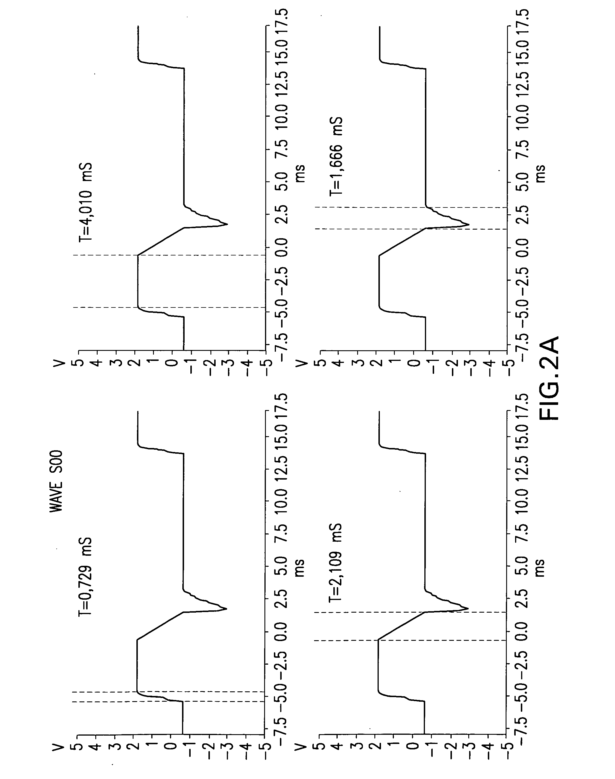 Apparatus and method for quick pain suppression