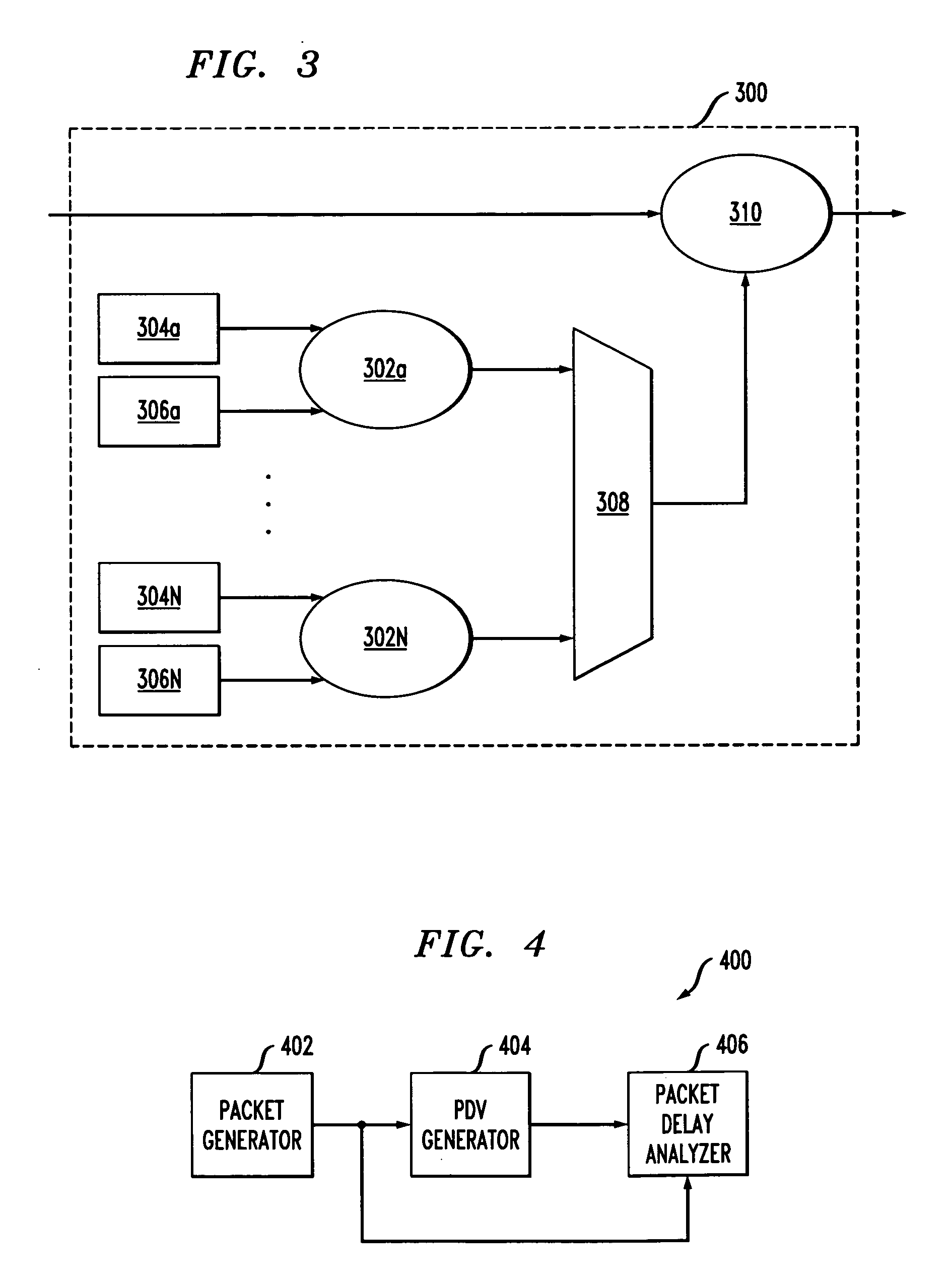 Method and apparatus for simulating packet delay variation of a multi-switch network