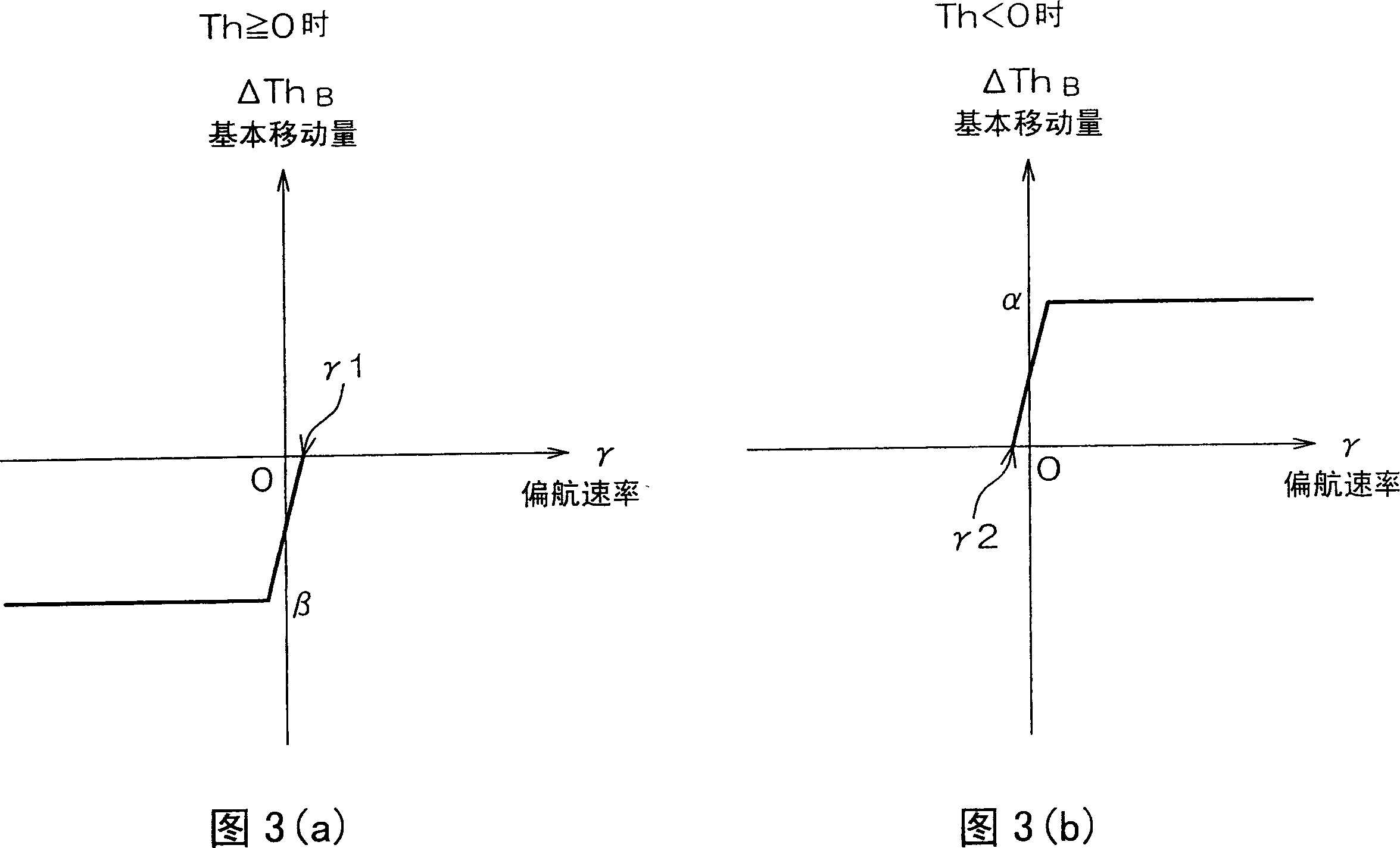 Electric power steering apparatus