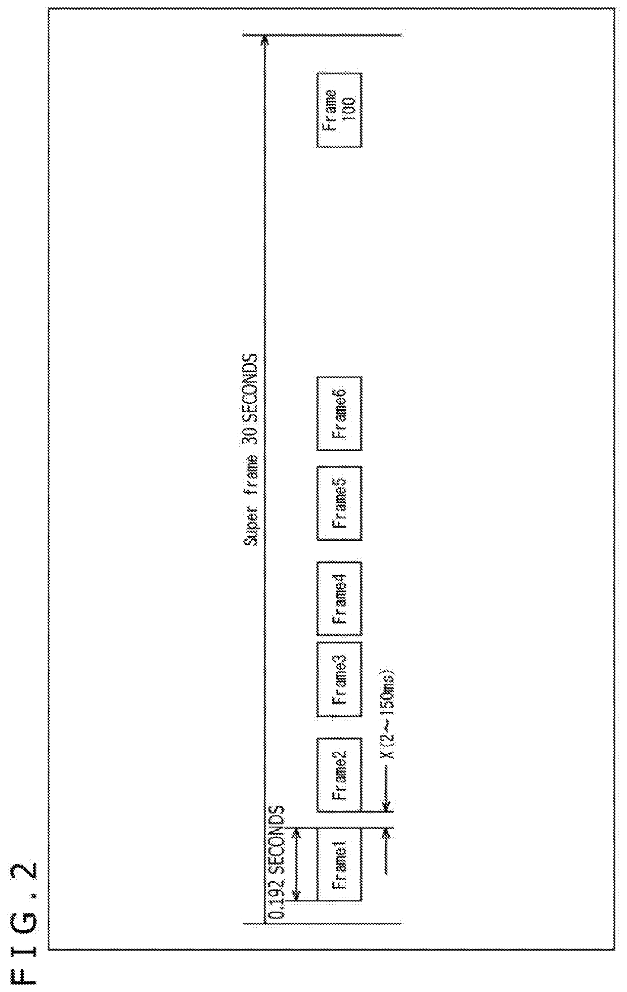 Signal processing apparatus and method