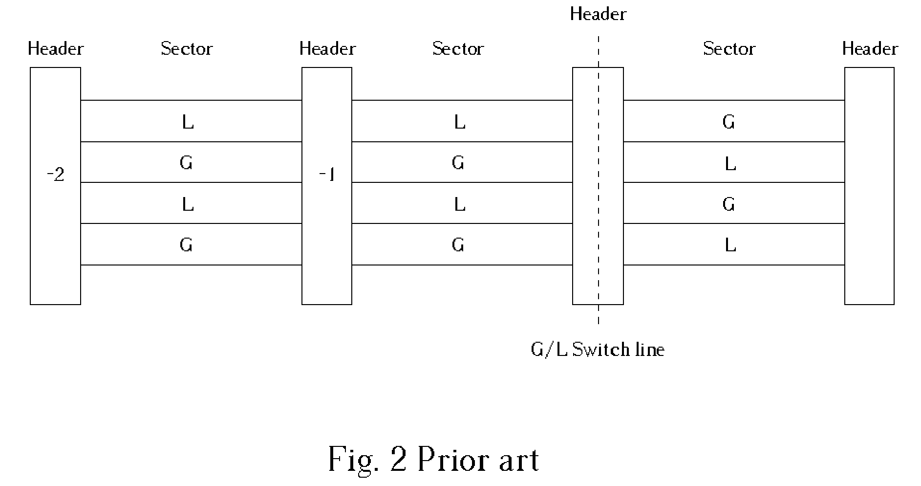 Method and apparatus for improved seek performance and stability in a header-included land/groove optical disc