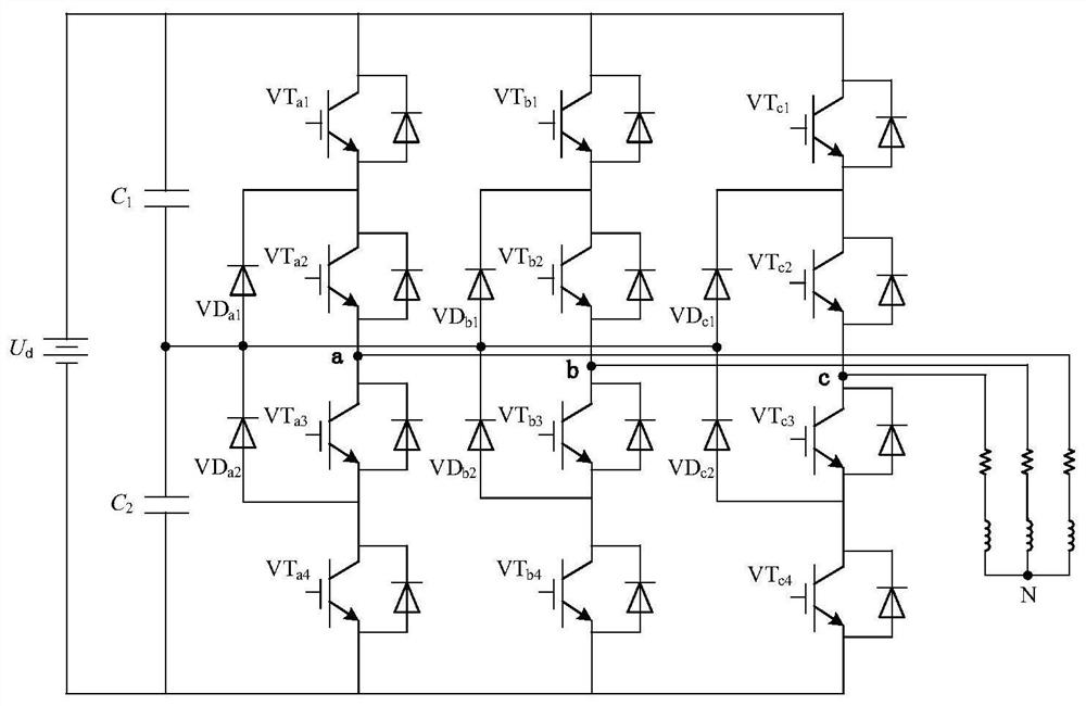 Fault diagnosis method and system of npc three-level inverter based on dbn