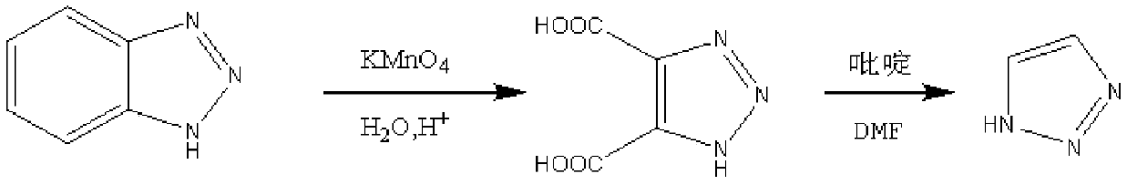 Method for preparing important intermediate 1H-1,2,3-triazole of Tazobactam
