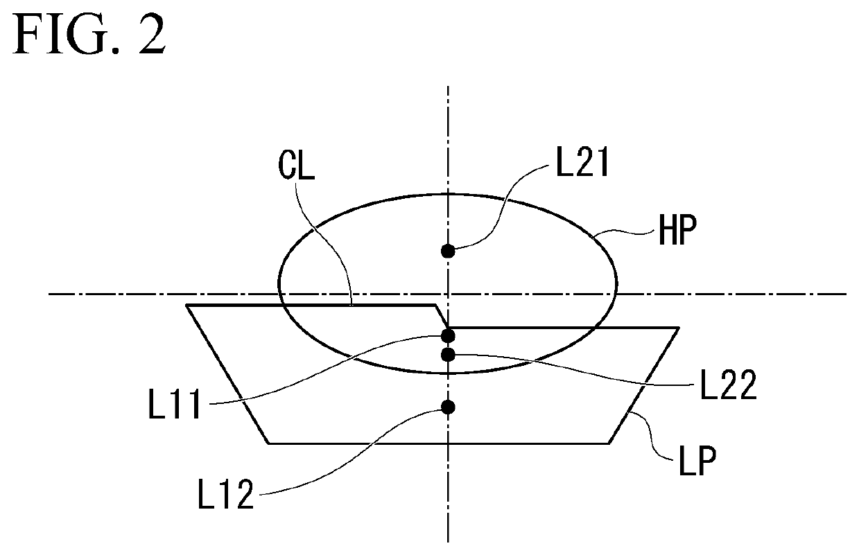 Lighting tool for vehicle