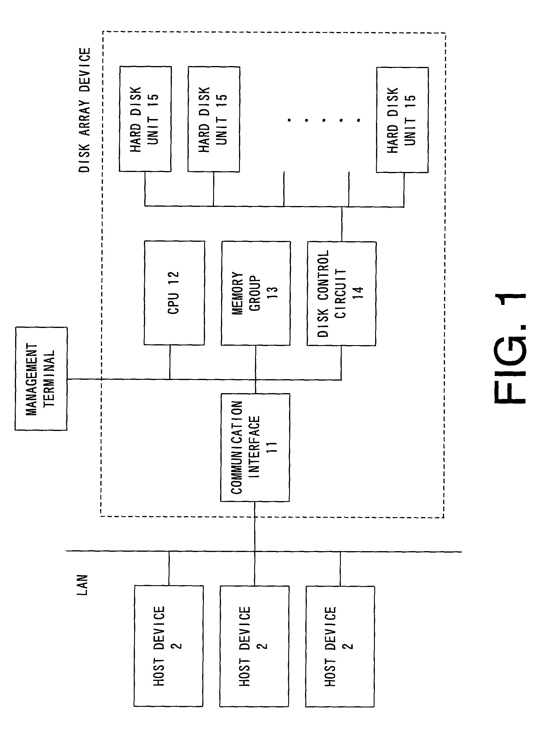 Updating method of firmware of hard disk unit mounted on disk array device and disk array device with function for performing updating method
