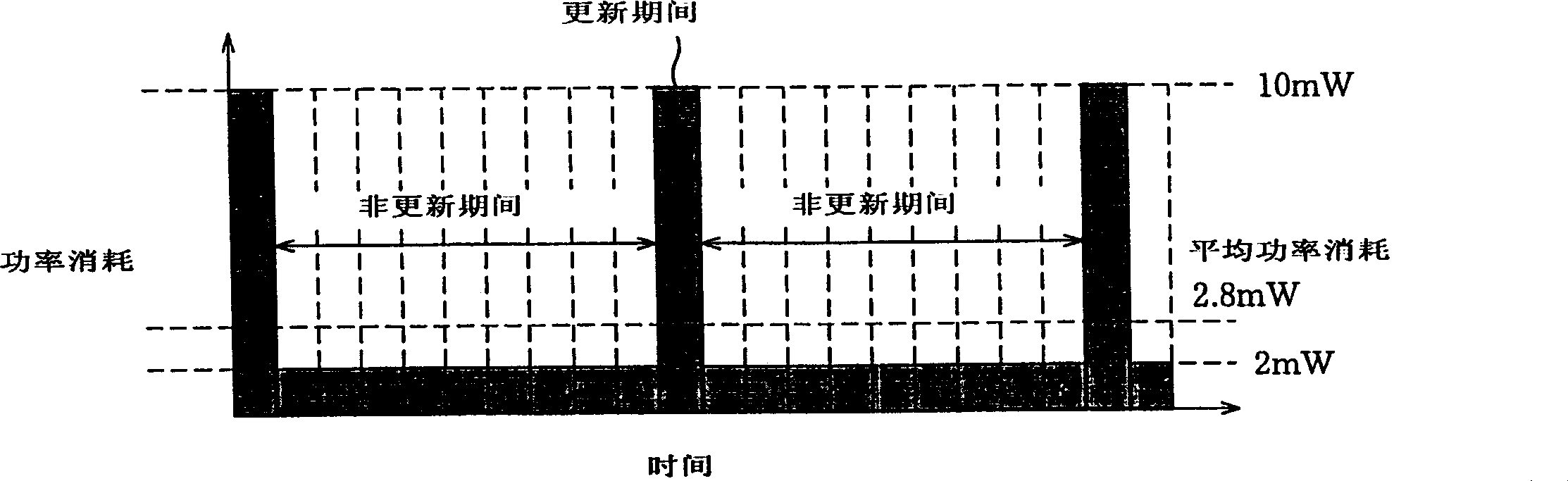 Instruction scheduling method, instruction scheduling device, and instruction scheduling program