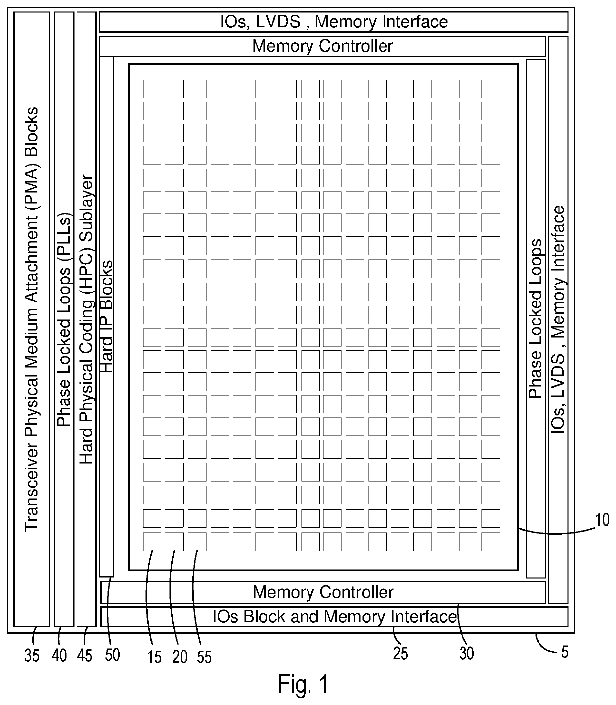 Quick Configurable Universal Register for a Configurable Integrated Circuit Die