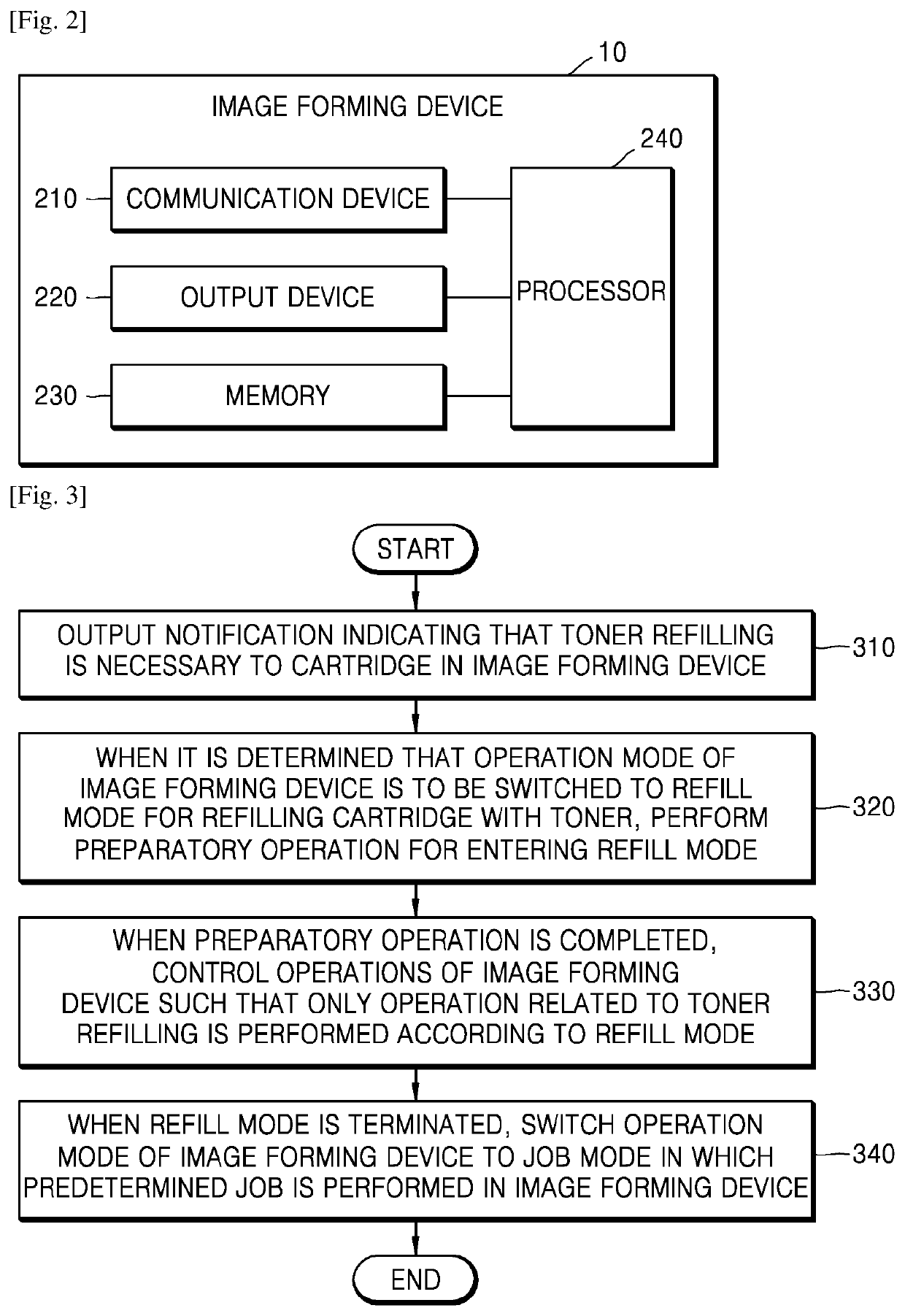 Controlling operation of image forming apparatus according to toner refill mode