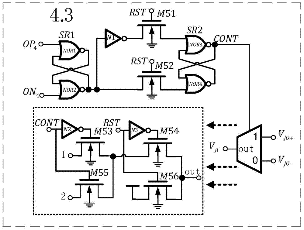 Pre-amplifying latch comparator with low detuning