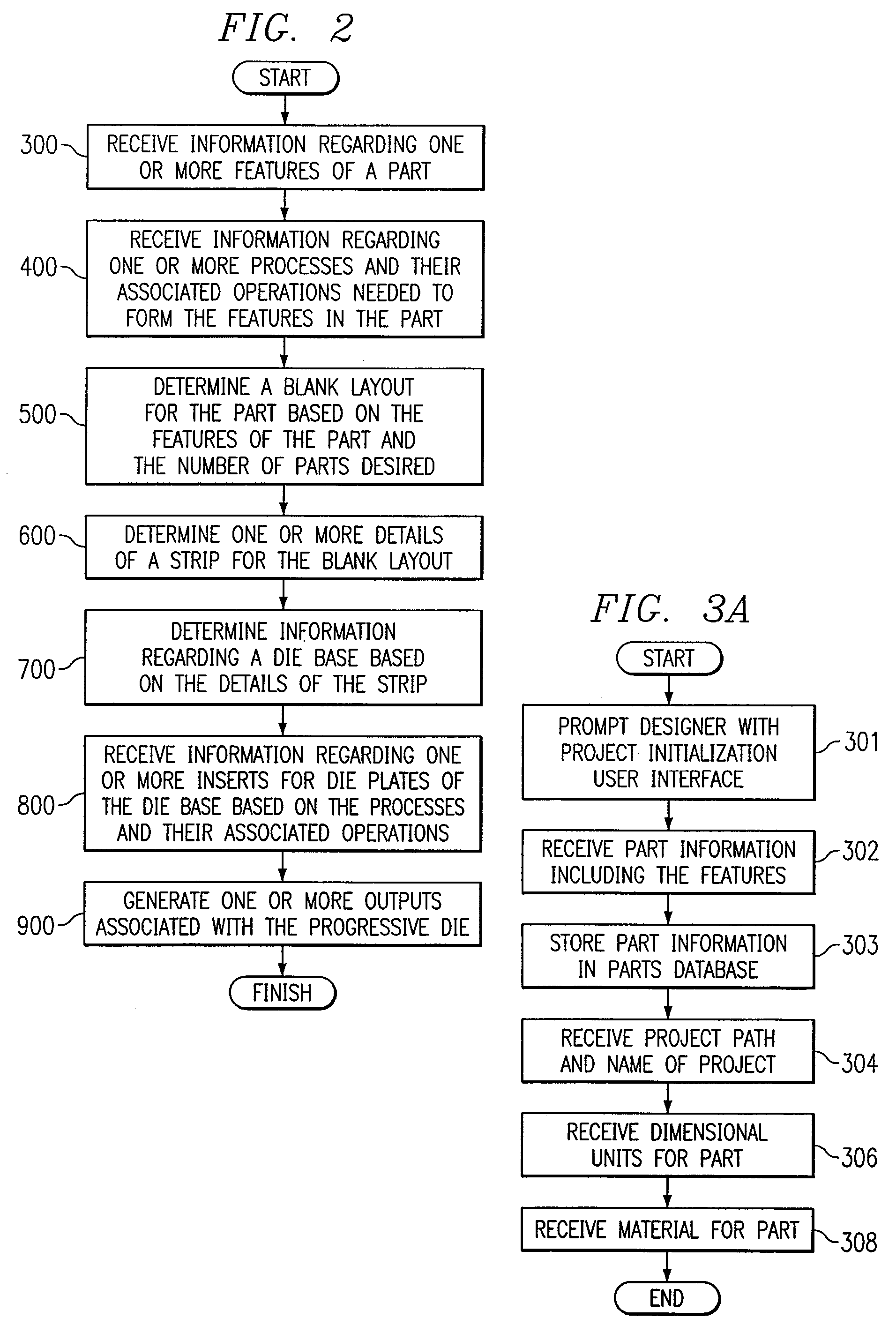 Computer-aided progressive die design system and method