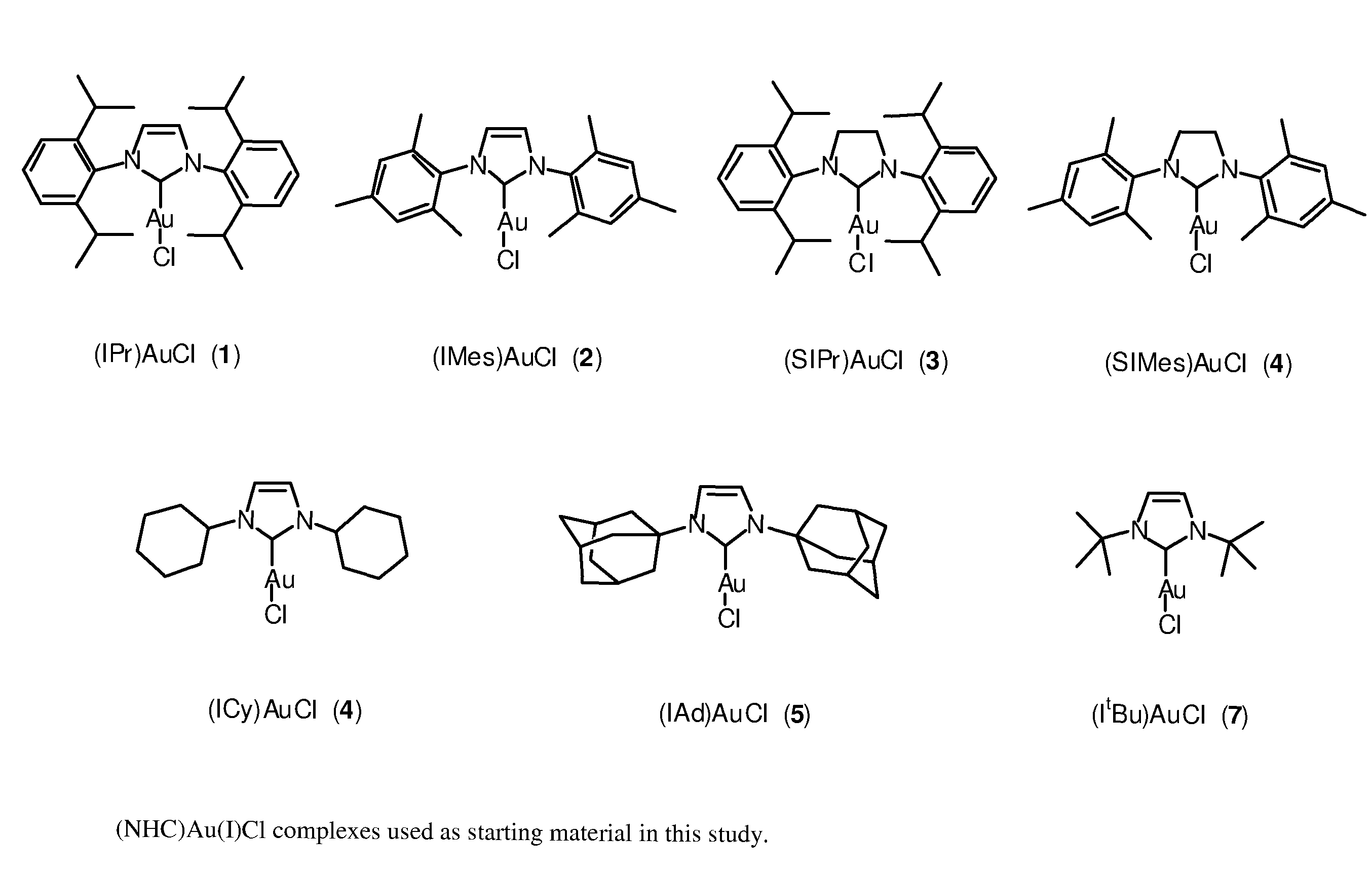 Gold complexes for catalysIS and preparation thereof