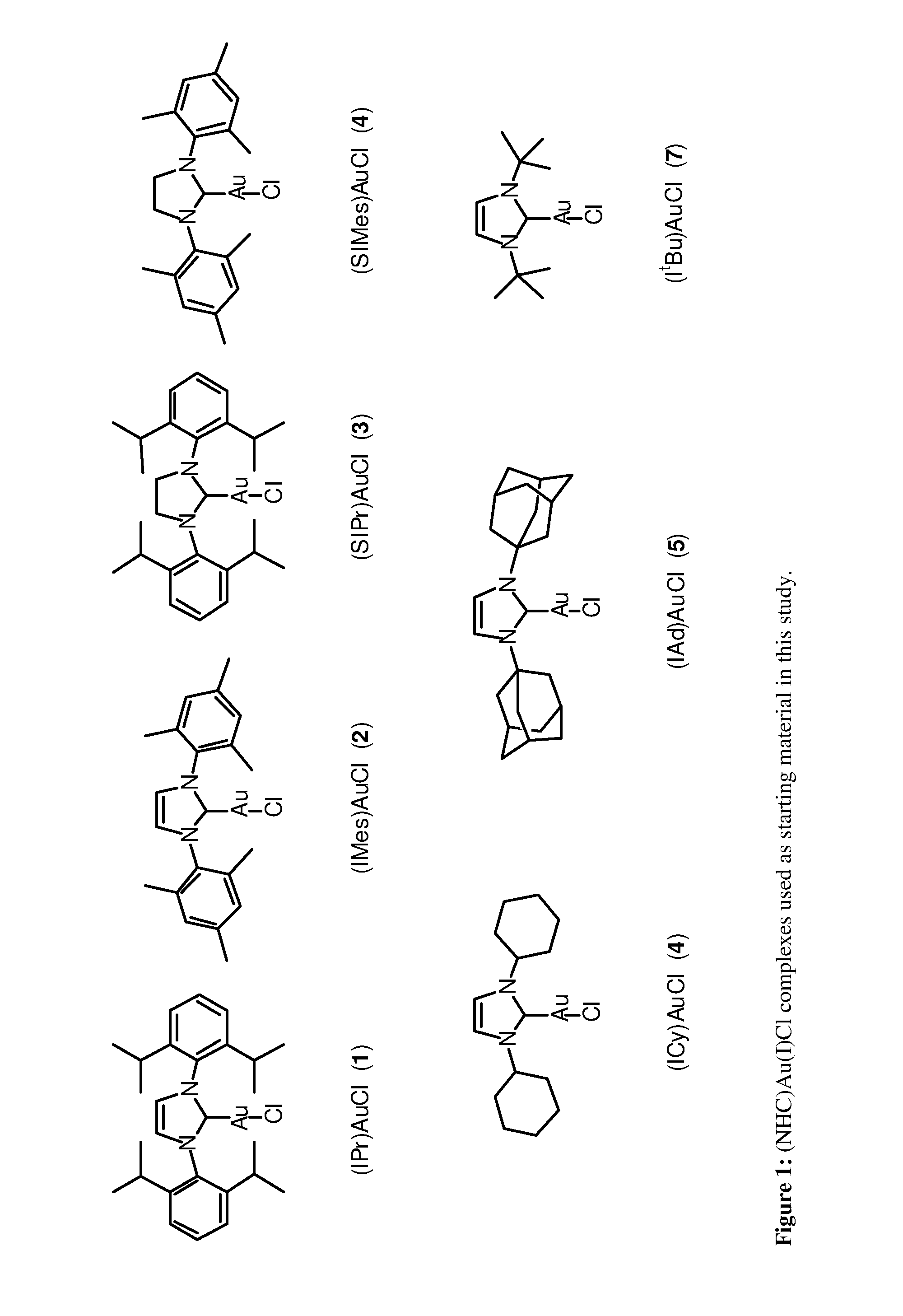 Gold complexes for catalysIS and preparation thereof