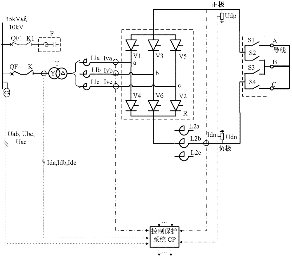 A Design Method of DC Ice-melting Device with Special Converter Transformer