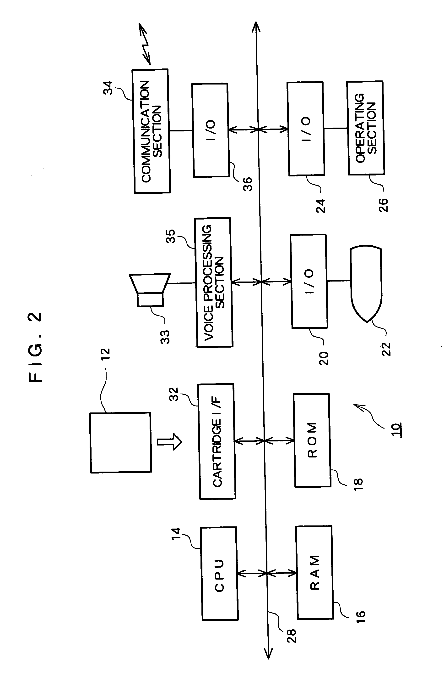 Game device, game region expansion and contraction method, game program and information storage medium