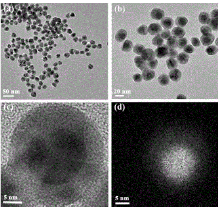 Gold-core silver-shell nanoprobe, preparation method thereof and application thereof in cyanide ion colorimetric detection