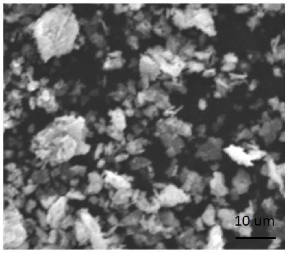 A kind of positive electrode material of sodium ion battery and its preparation method and sodium ion battery comprising it