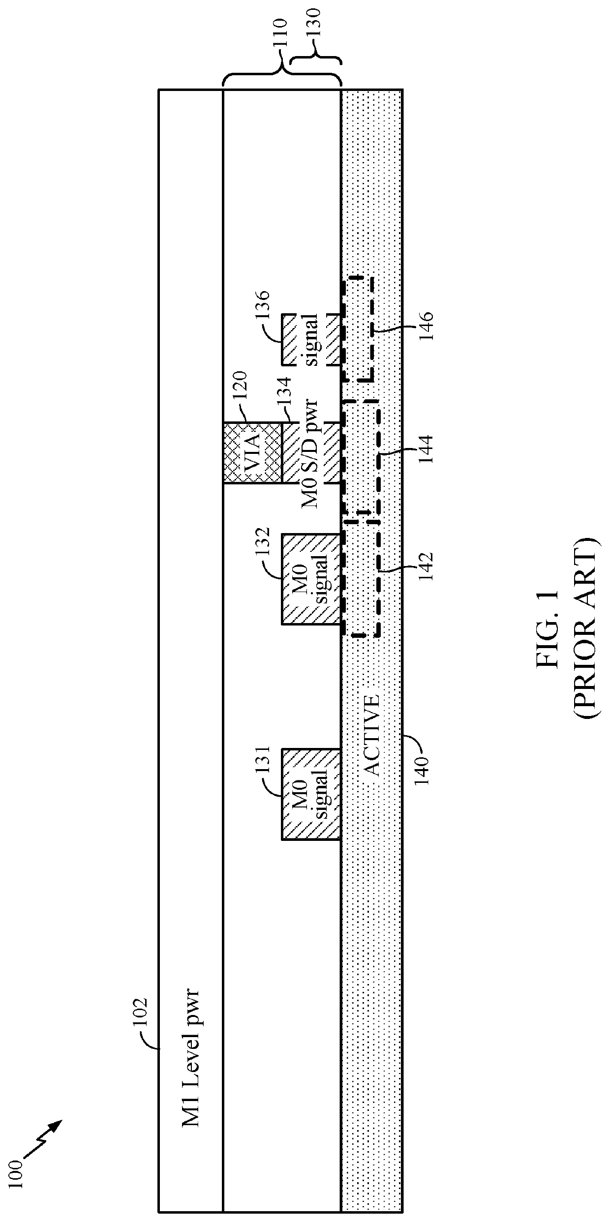 Metal filling under m1 layer of semiconductor devices