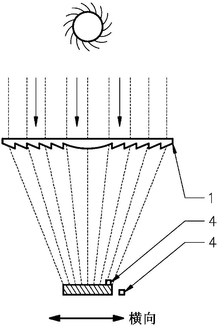 Light condensation device on basis of Fresnel lenses
