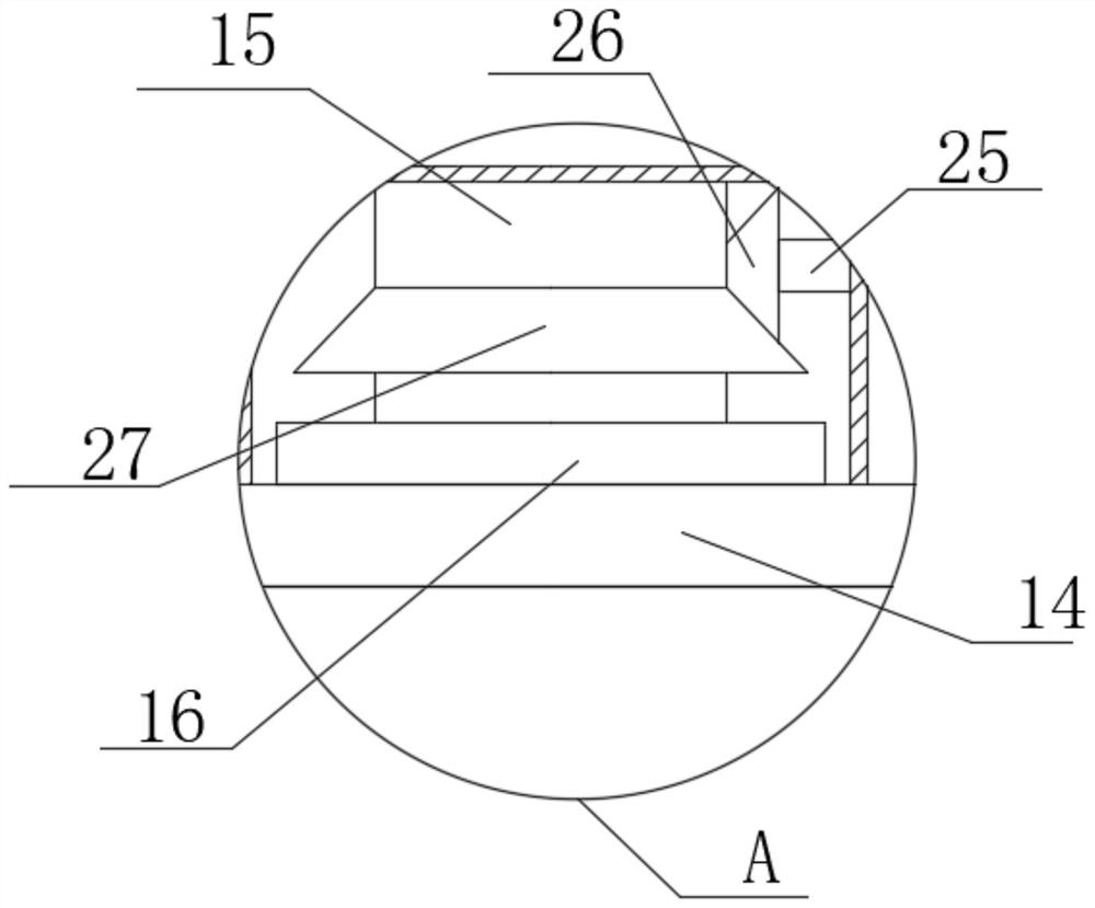 Automobile die grinding and polishing assembly