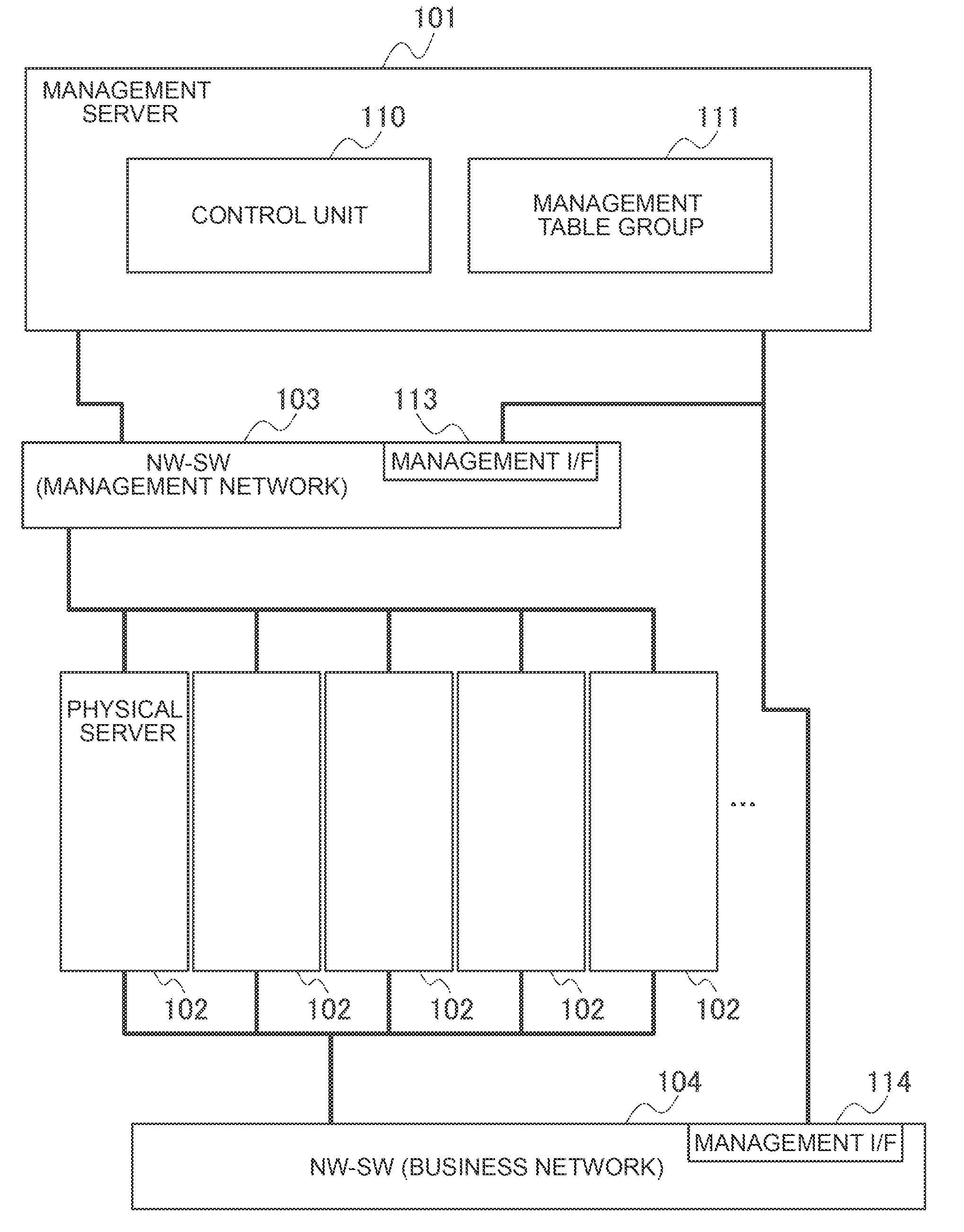 Computer System and Its Operation Information Management Method