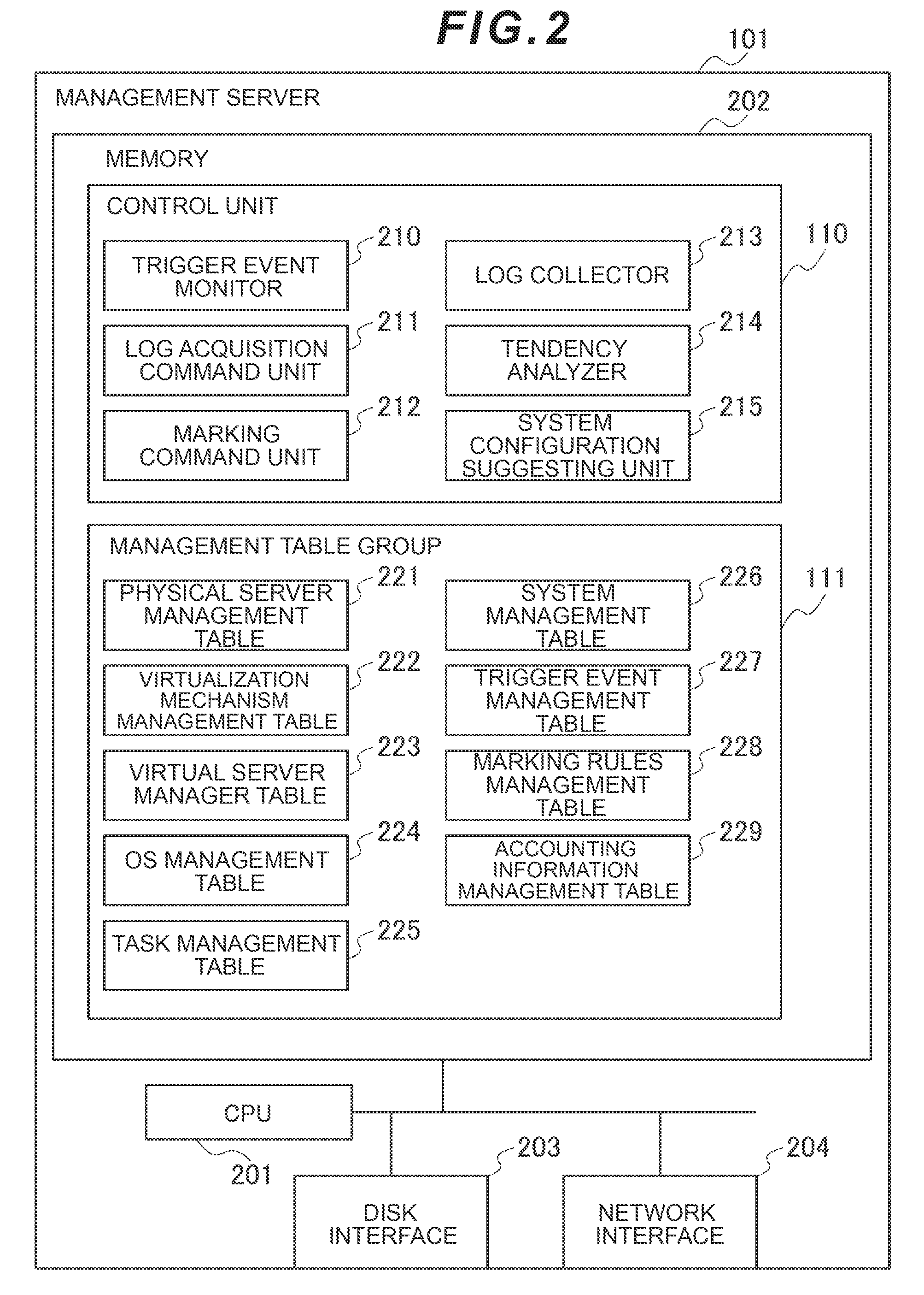 Computer System and Its Operation Information Management Method