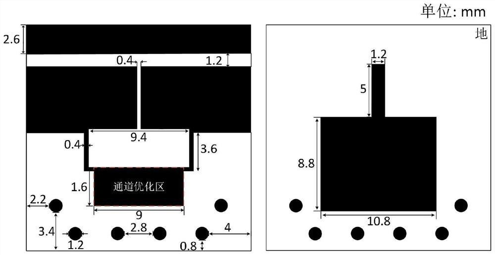 Joint simulation optimization method and system for microwave microfluid sensor channel values