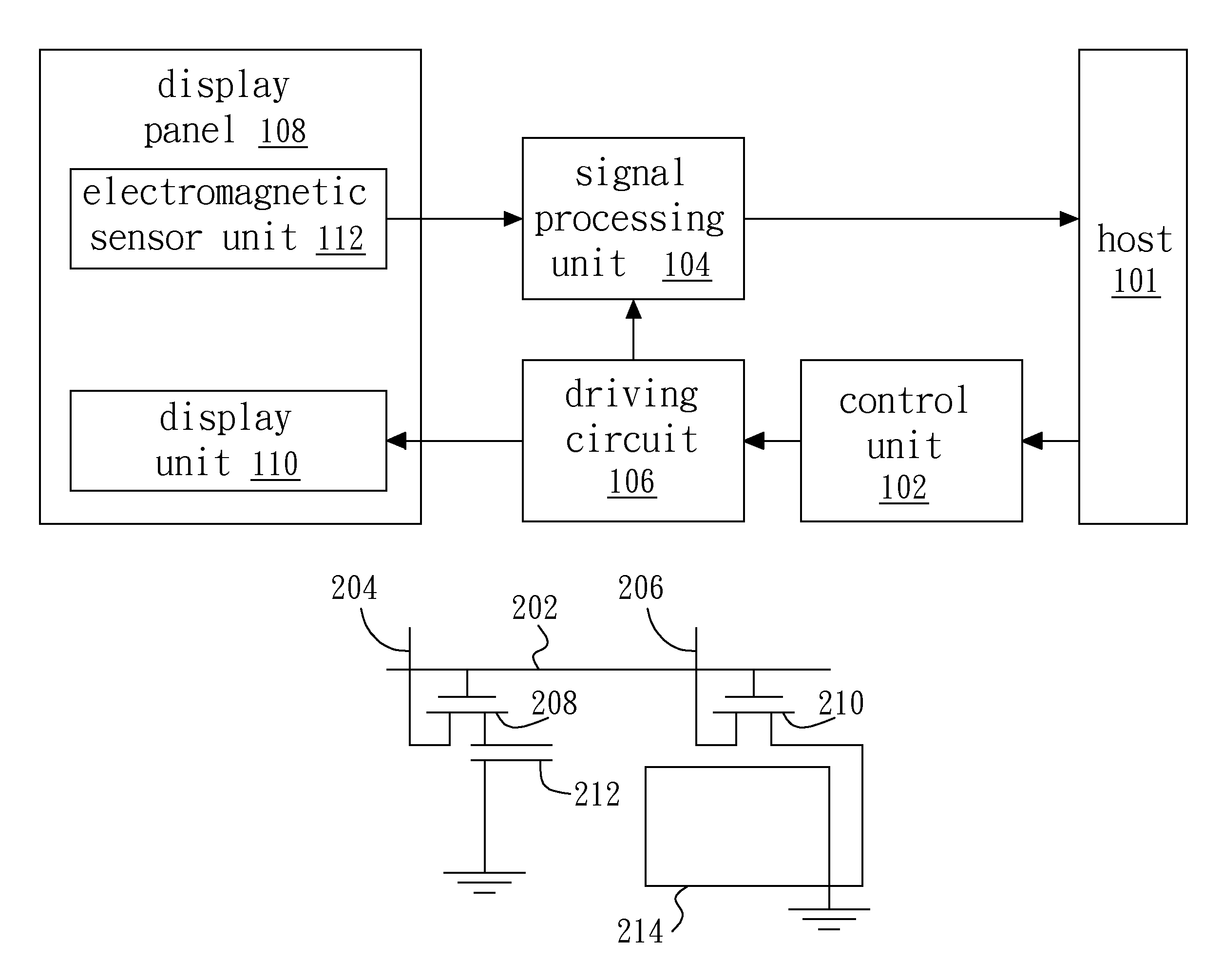 Integrated electromagnetic type input flat panel display apparatus