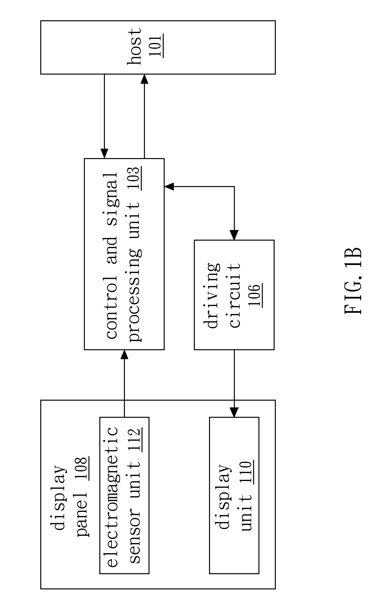 Integrated electromagnetic type input flat panel display apparatus