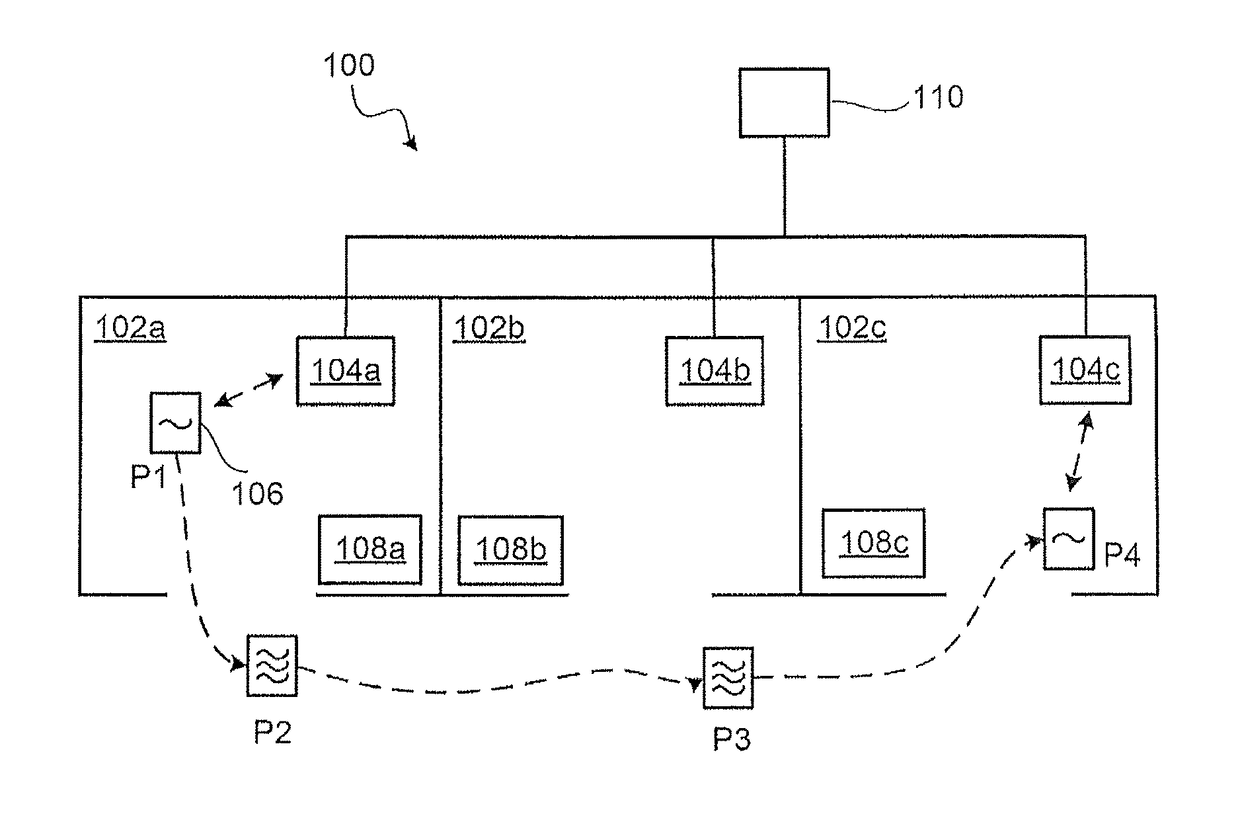 Association of a portable sensor device in a building management system