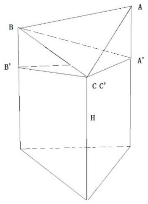 A Method for Estimating Landslide Volume Based on Remote Sensing