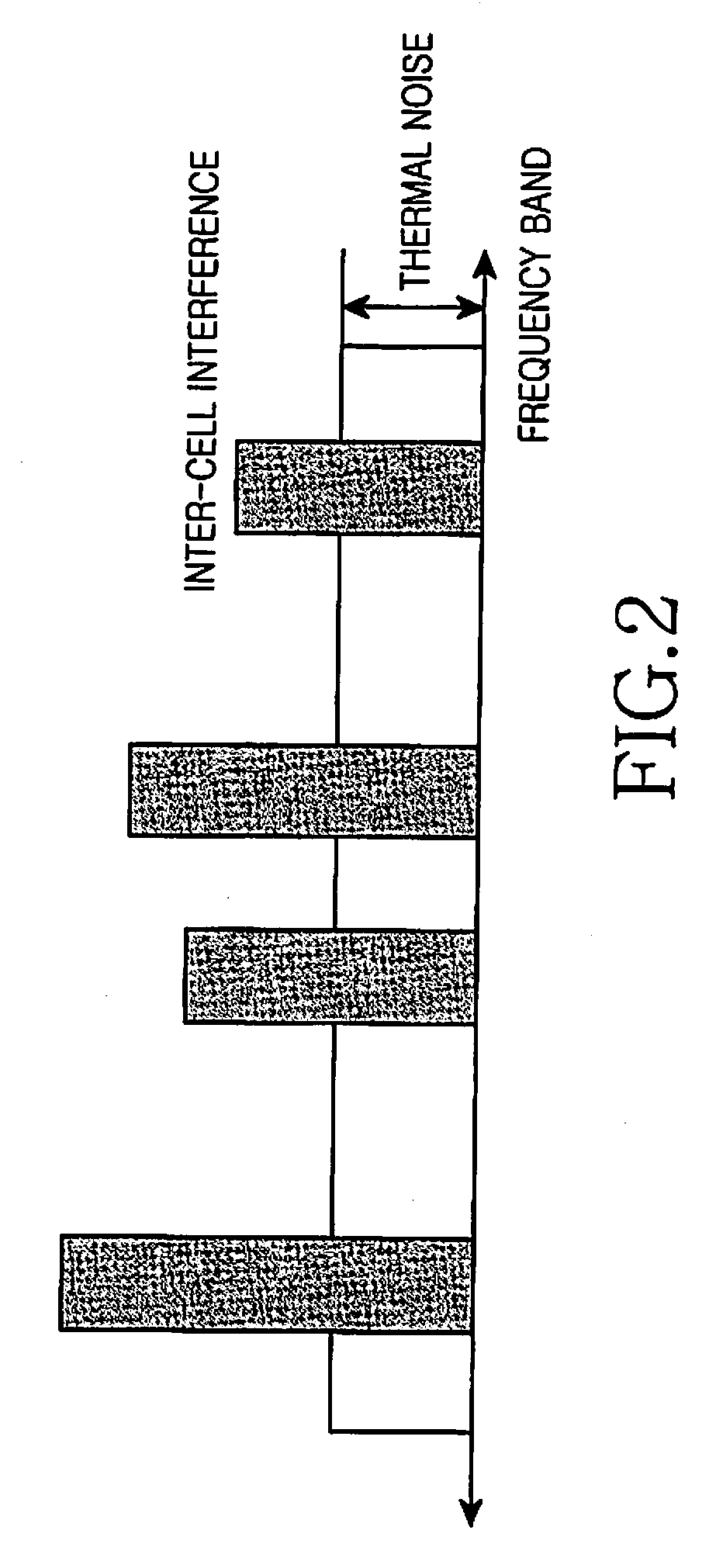 Receiving apparatus and method in broadband wireless access system