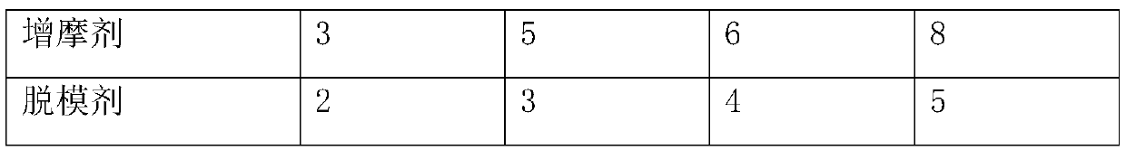 Hydraulic disc brake lining and preparation method thereof