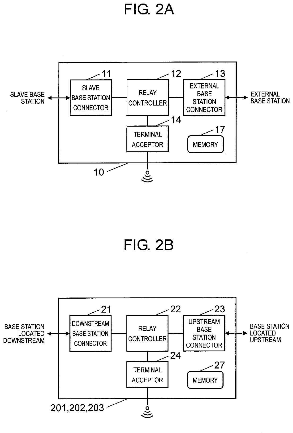 In-facility transmission system, in-facility transmission method, and base station