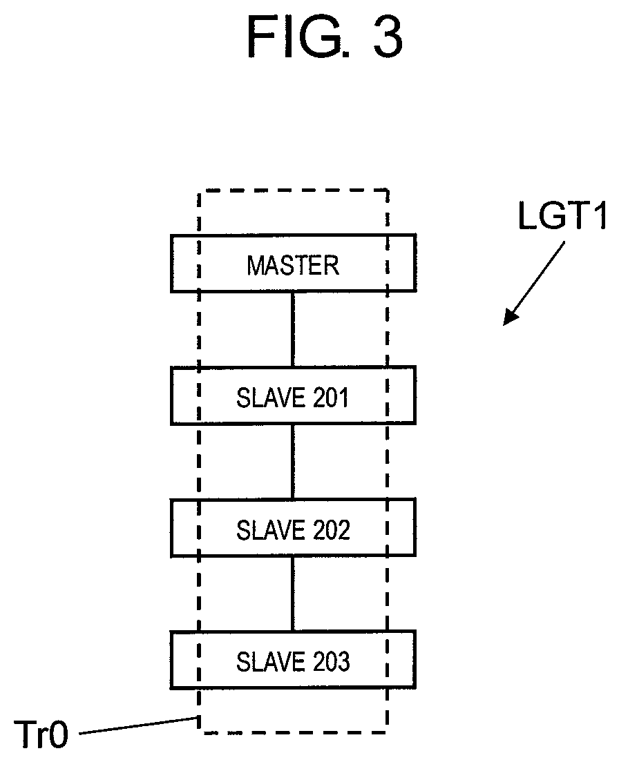 In-facility transmission system, in-facility transmission method, and base station