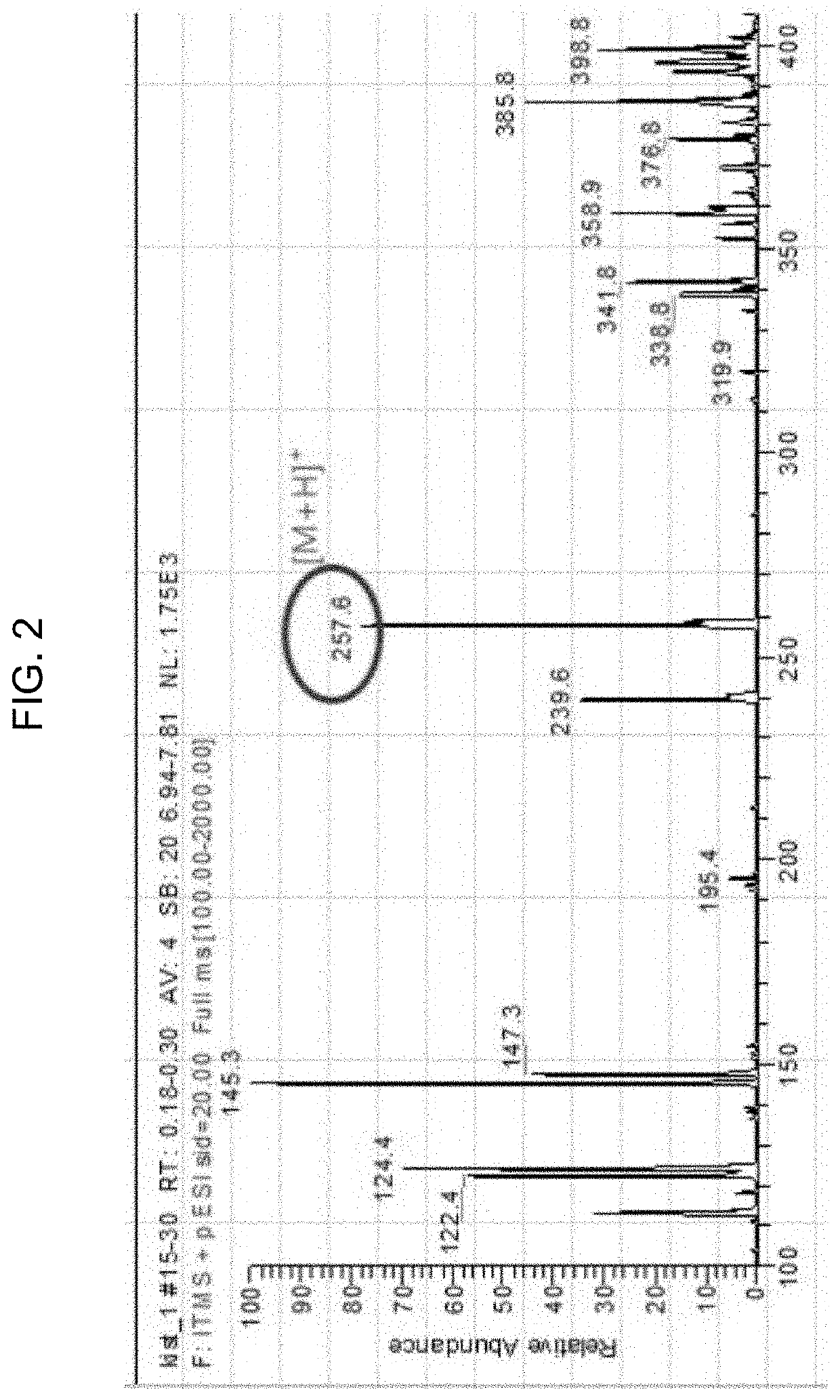 Composition for preventing or improving uv-induced skin damage using hydroangenol as active ingredient