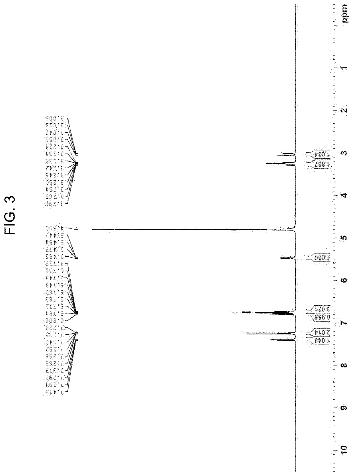 Composition for preventing or improving uv-induced skin damage using hydroangenol as active ingredient