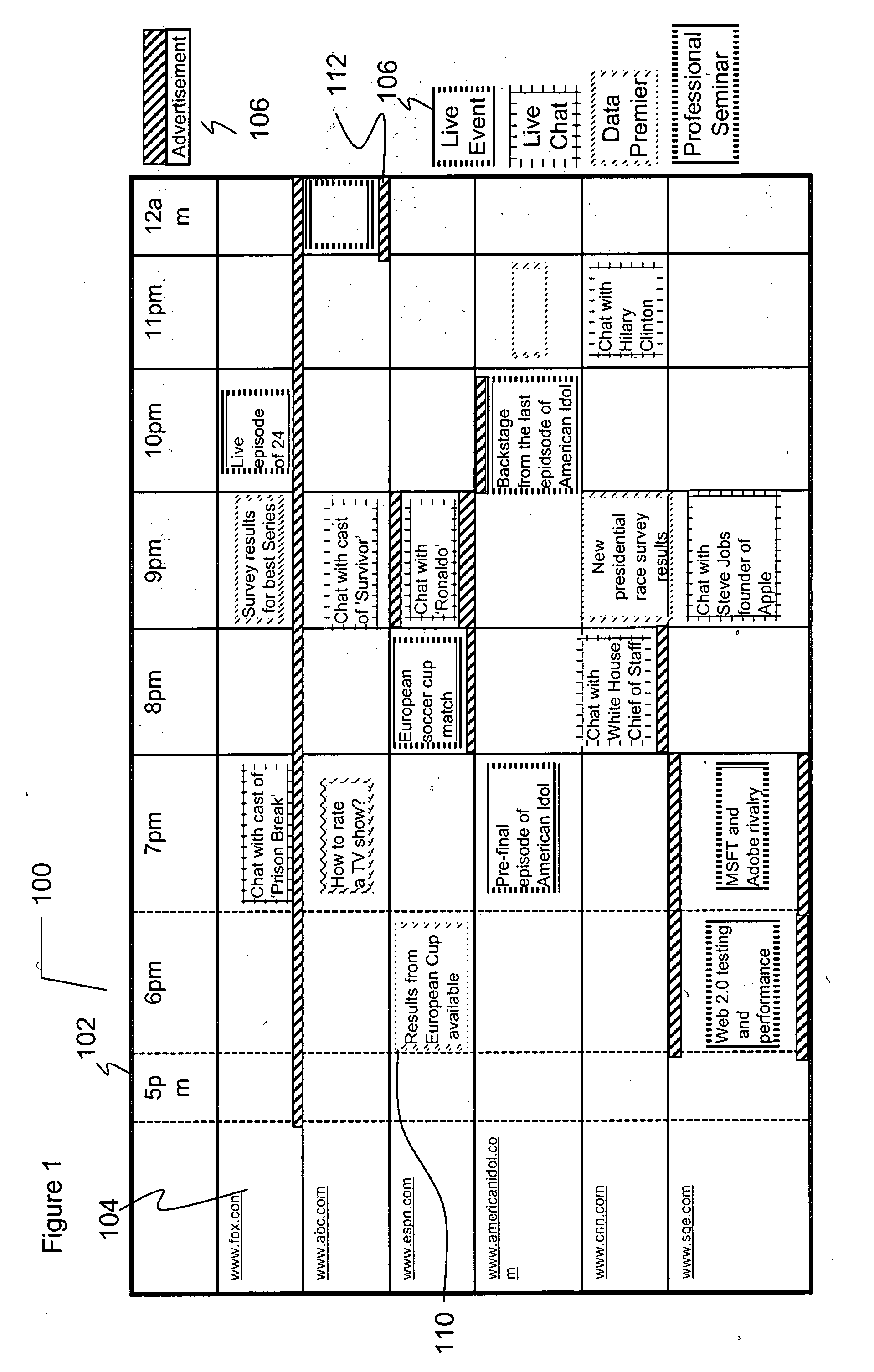 System and method for an event scheduler