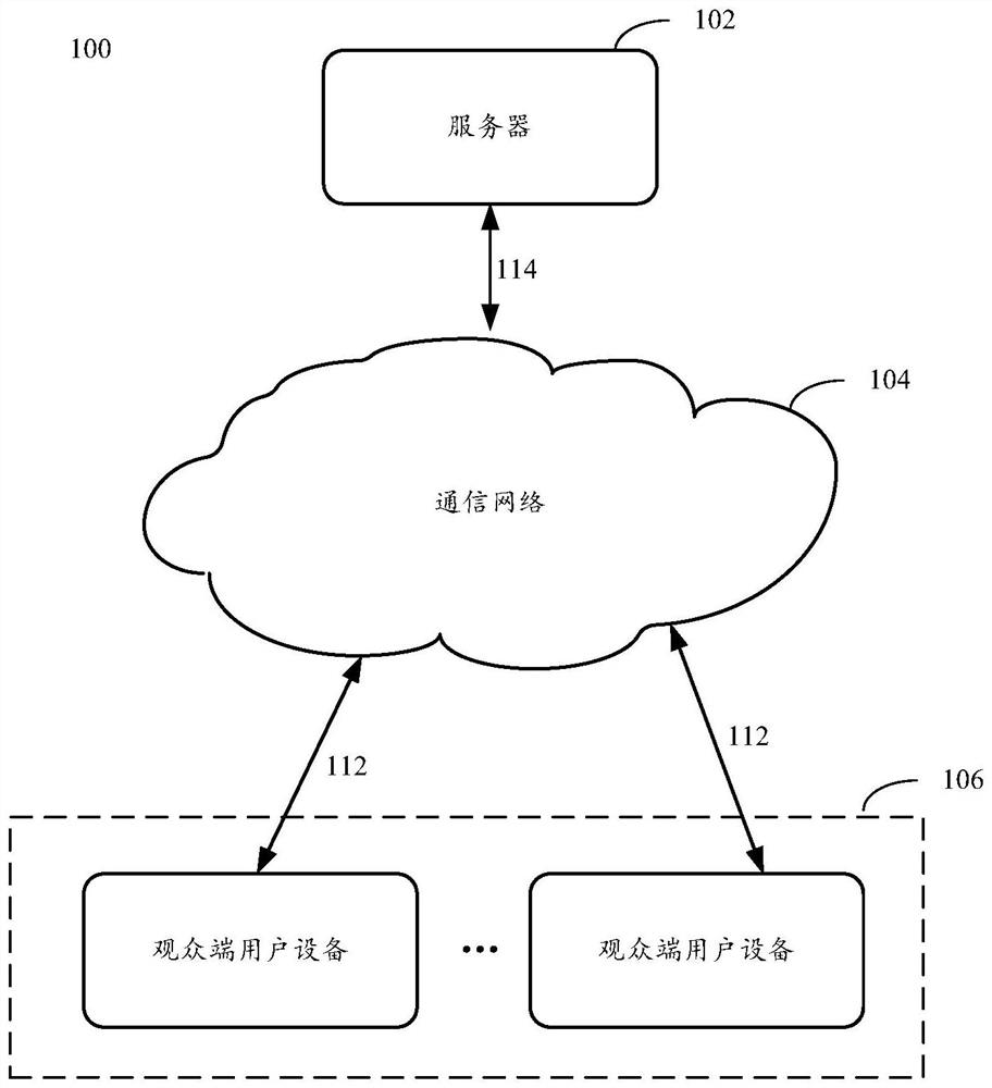 Live broadcast question and answer and interface display method and computer storage medium