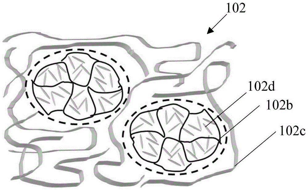 A kind of liquid crystal grating and its manufacturing method and display device