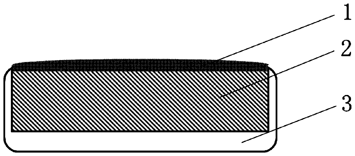 A new type of high-performance and repairable electric locomotive pantograph slide plate and its preparation method