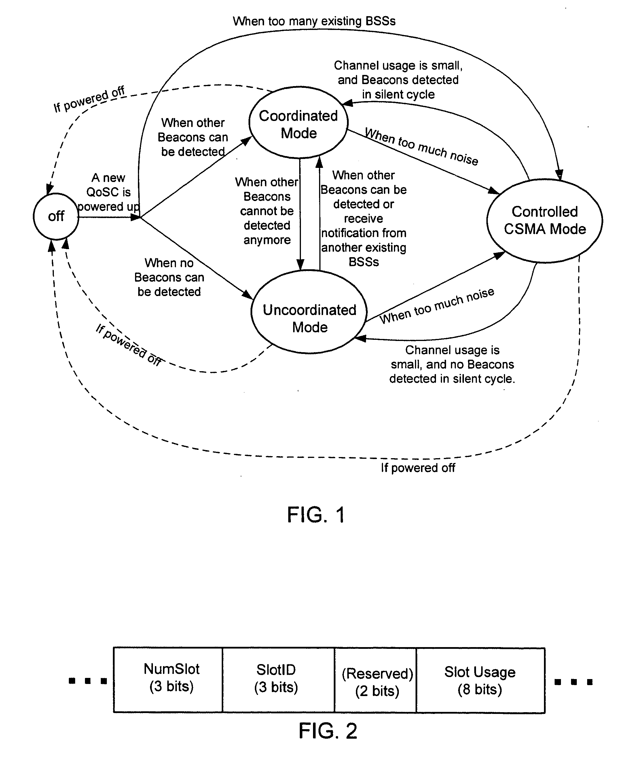 Systems and methods for network coordination with limited explicit message exchange