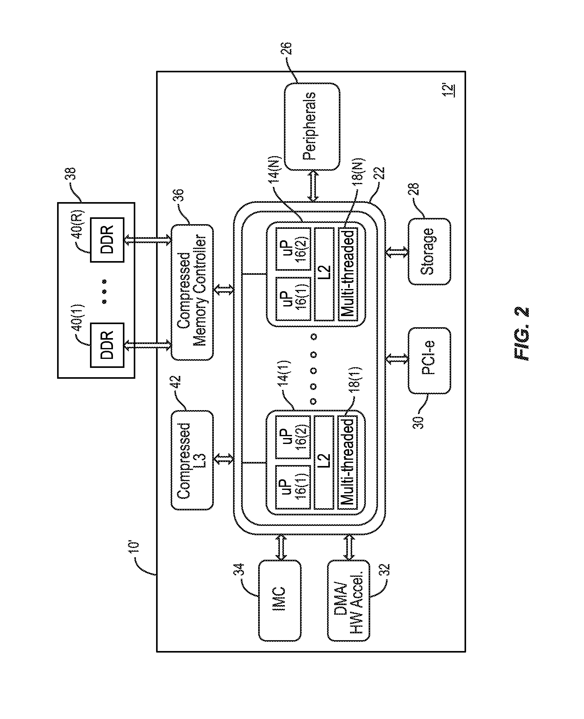 Memory controllers employing memory capacity compression, and related processor-based systems and methods