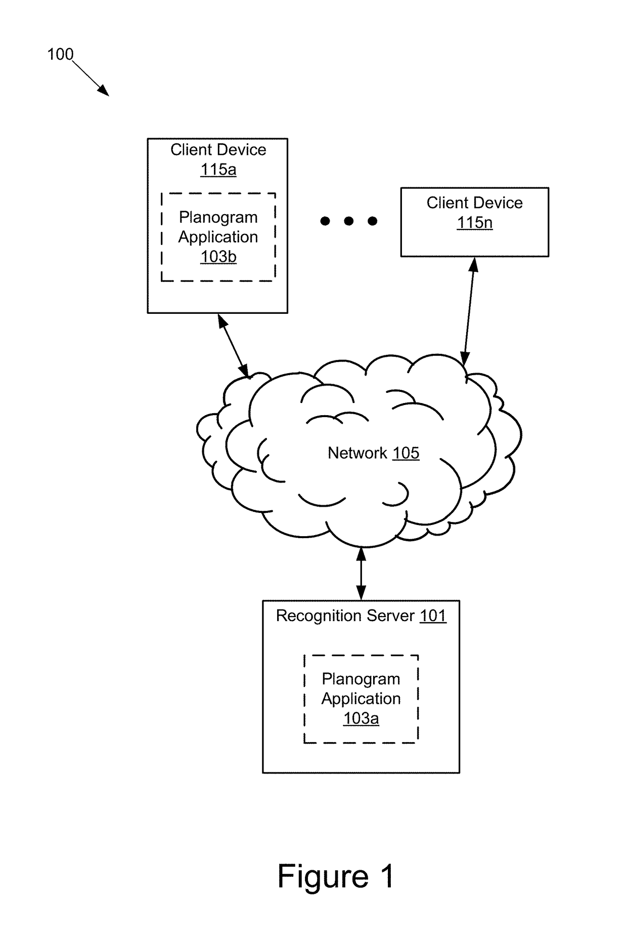 Realogram to Planogram User Interface